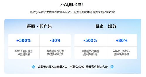 聚焦Geo優化 三家技術專業、服務靠譜的優質服務商深度解析