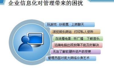 東莞加密軟件與數(shù)據(jù)防泄密 企業(yè)信息安全的關(guān)鍵保障