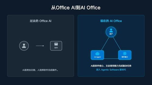 龍蝦熱能持續(xù)多久？AI智能體重塑軟件業(yè)的危與機(jī)